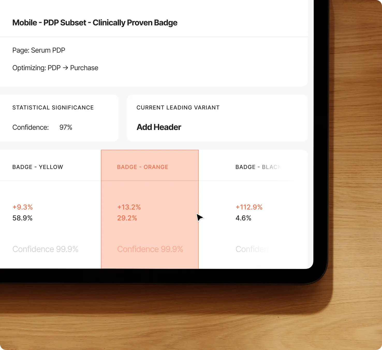Tablet screen showing statistics for badge color variants with confidence levels and percentage changes.