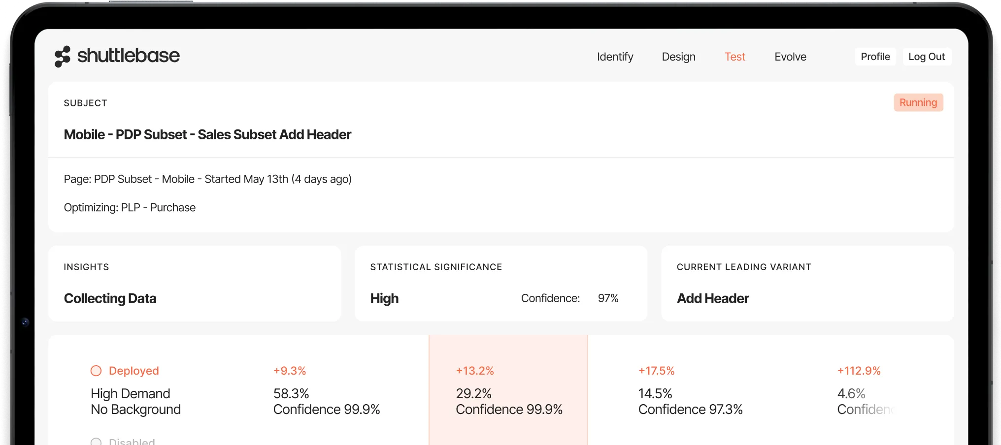 Shuttlebase dashboard showing test details, data collection, high significance, and variant performance metrics.