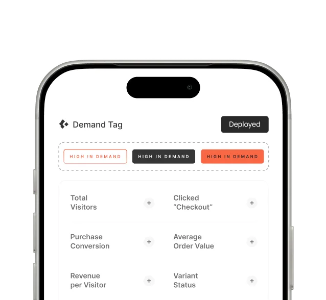 Smartphone screen showing a Demand Tag section with 'High in Demand' tags and metrics like visitors and order value.