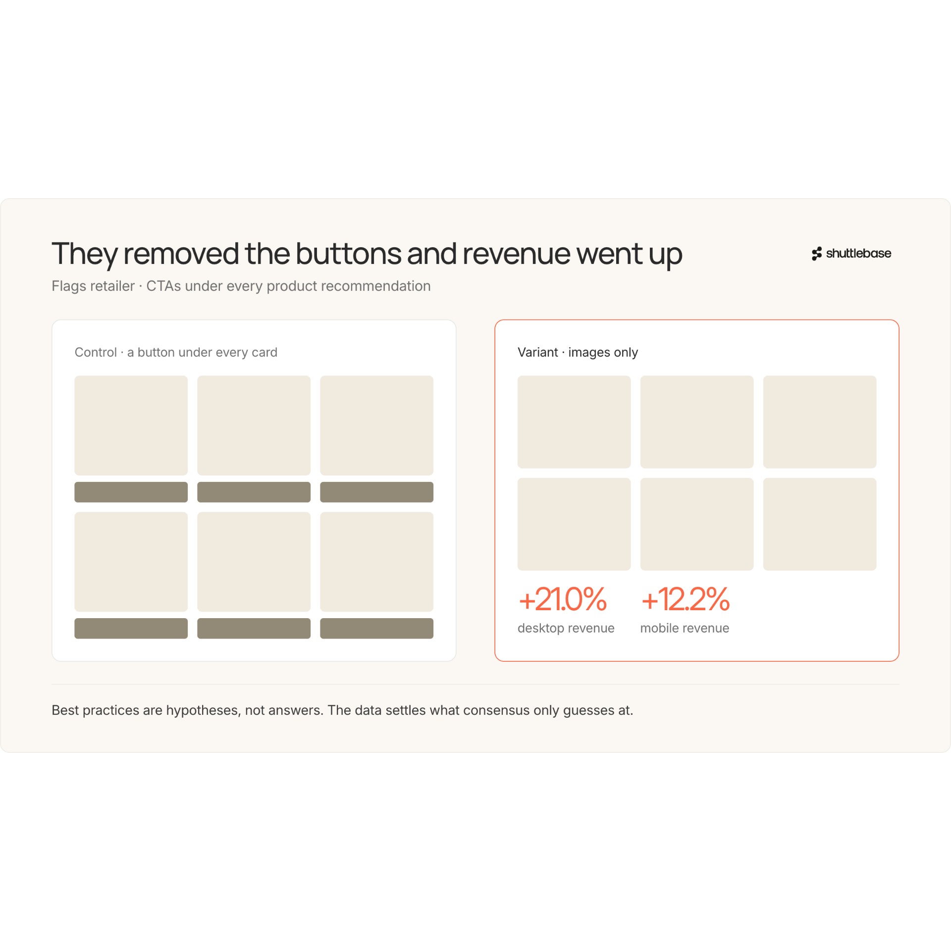 Conversion rate optimization is the practice of increasing the percentage of visitors who complete a specific action on your site