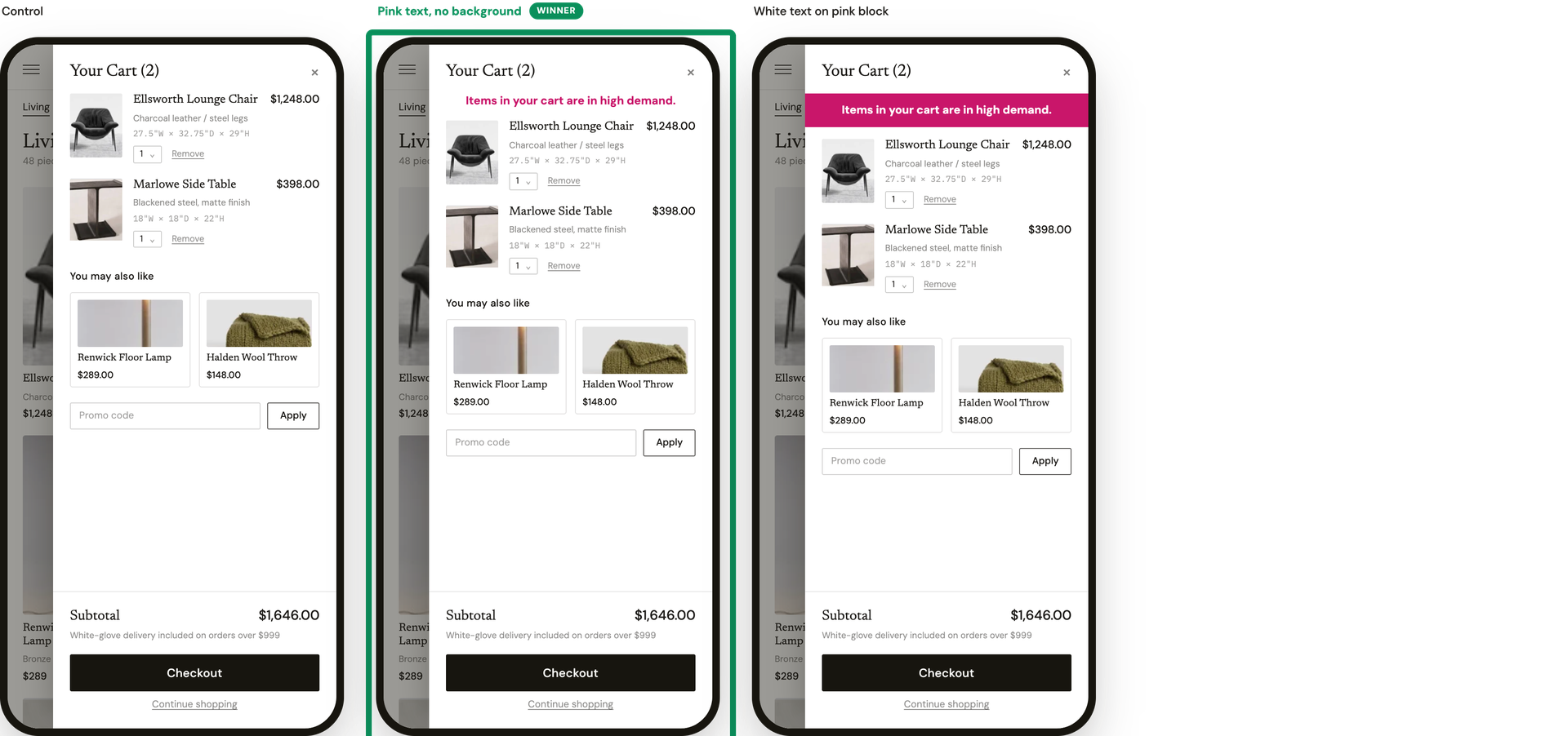 Adding a "High Demand" banner in the side cart increased purchase conversion by 13.2%