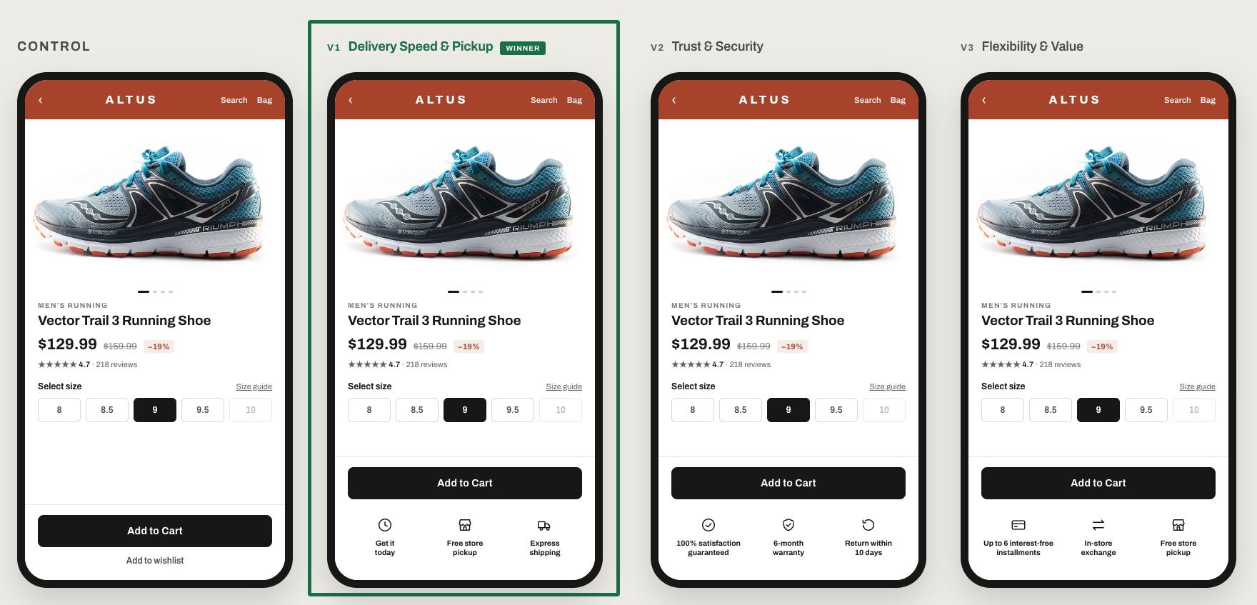 Mobile product page control with no badge row, beside three add-to-cart badge variations; the delivery speed and pickup badges won