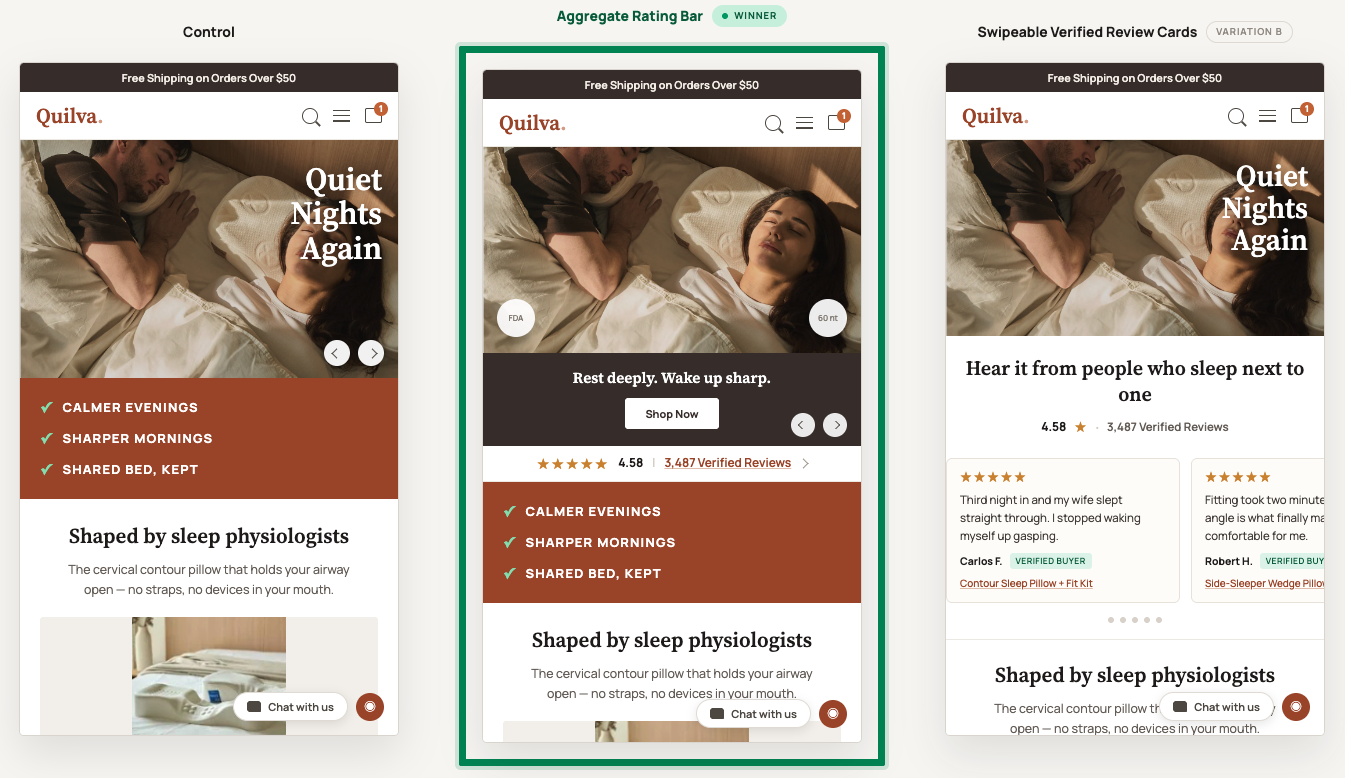 Medical device mobile homepage: control, an aggregate rating bar below the hero, and swipeable verified review cards; the rating bar won