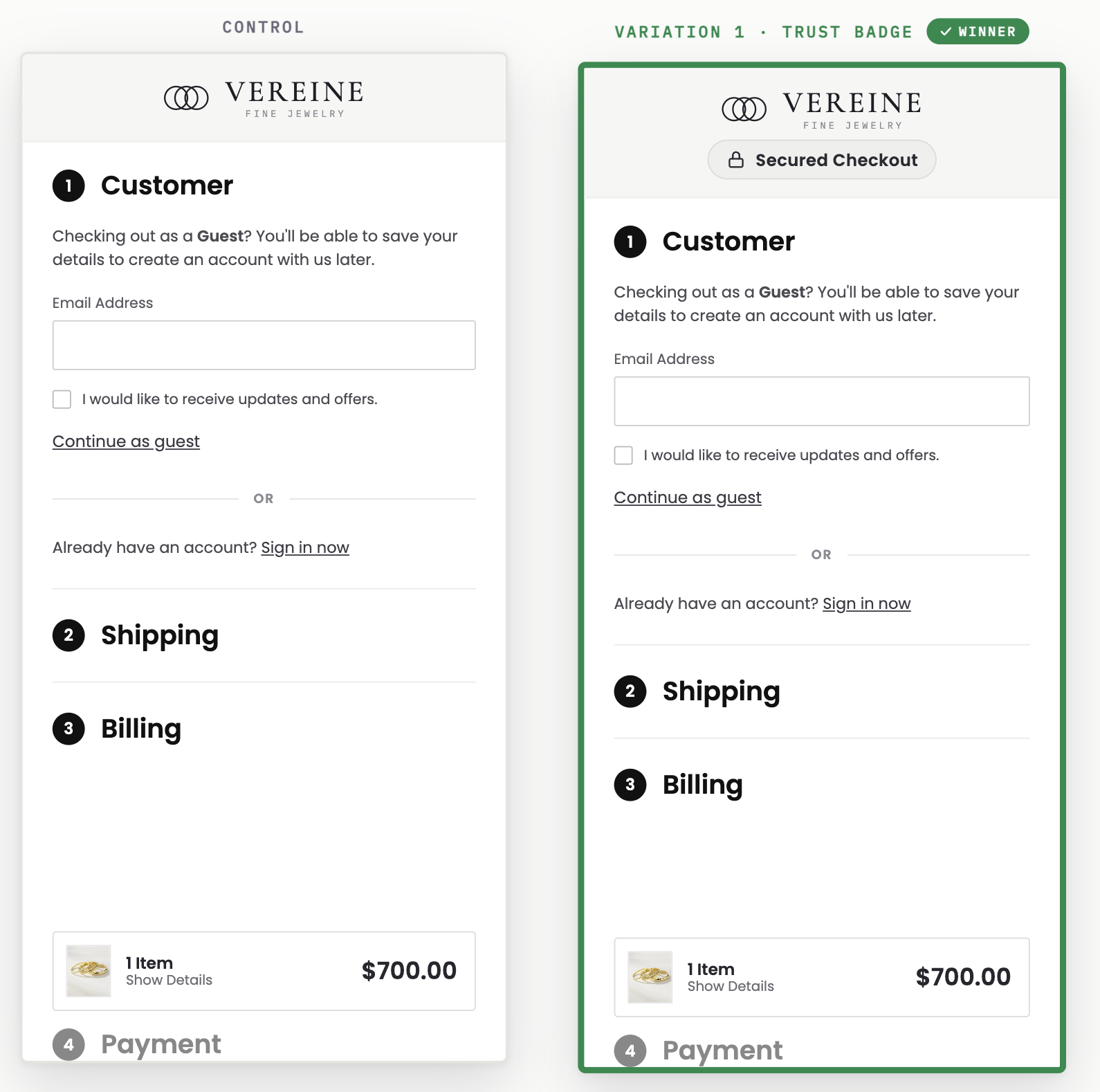 A "Secured Checkout" badge in the mobile checkout header increased purchase conversion by 15.1%