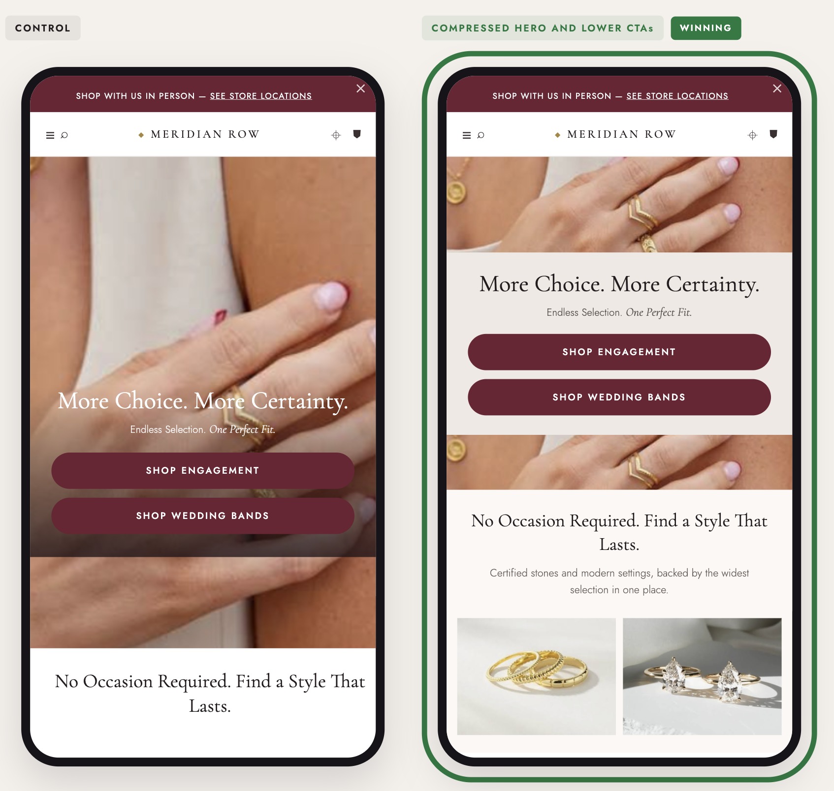 Exposing below-the-fold content on the mobile homepage increased reached cart by 13.1%