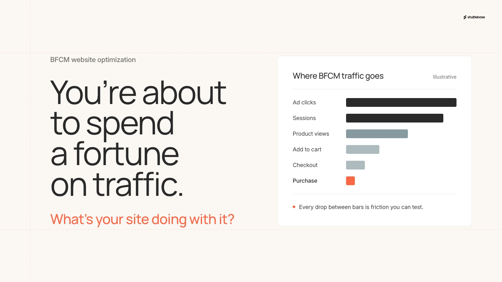 Infographic that reads "You're about to spend a fortune" contain a chart of the funnel steps where visitors often fall off on their journey from seeing an ad to making a purchase.
