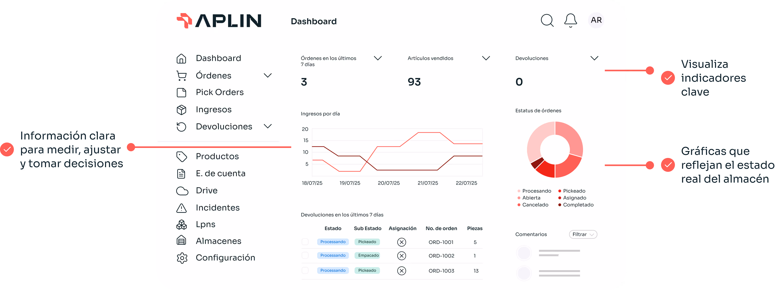 Dashboard