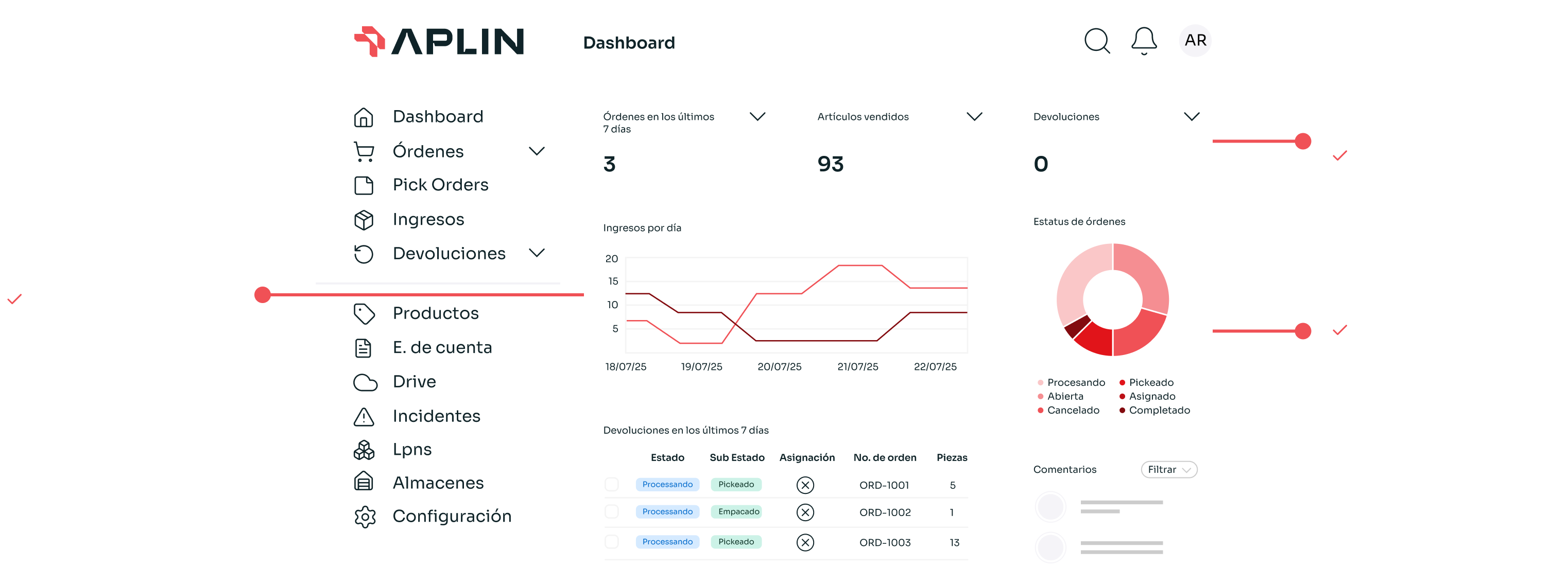 Dashboard
