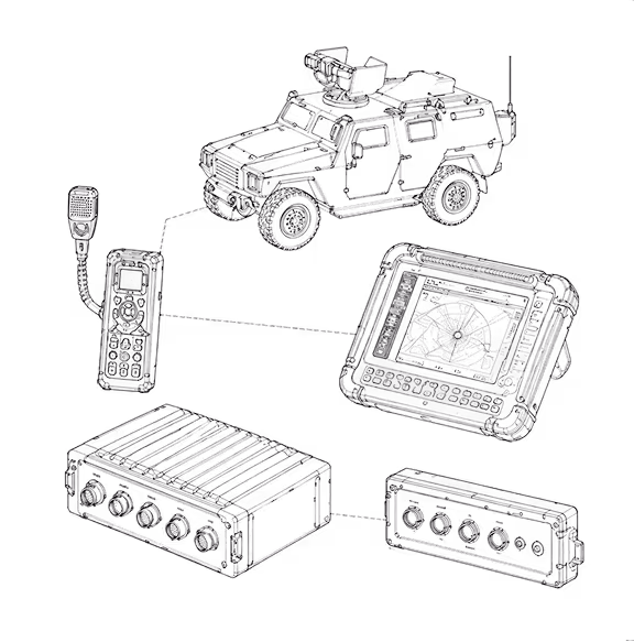 Schéma d'un système de communication militaire relié à un véhicule blindé et plusieurs appareils électroniques.