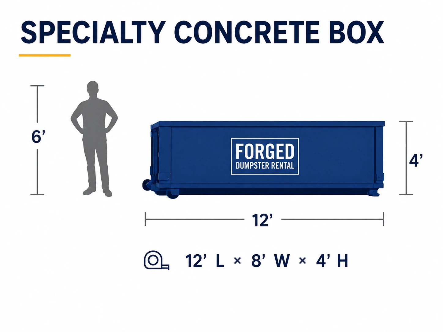 Specialty concrete box for clean concrete and brick
