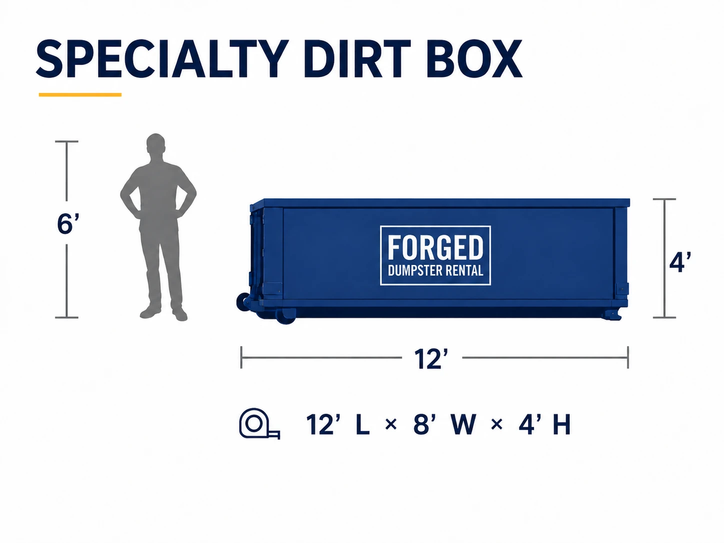 Specialty dirt box for soil and clean fill