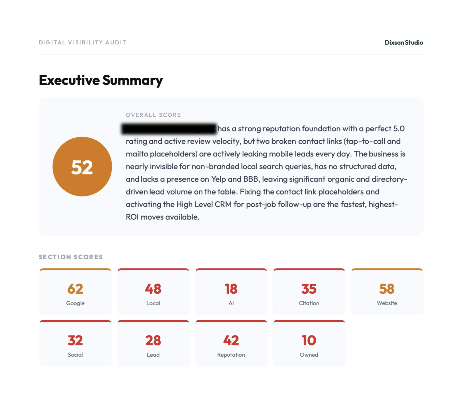 Example Audit Summary