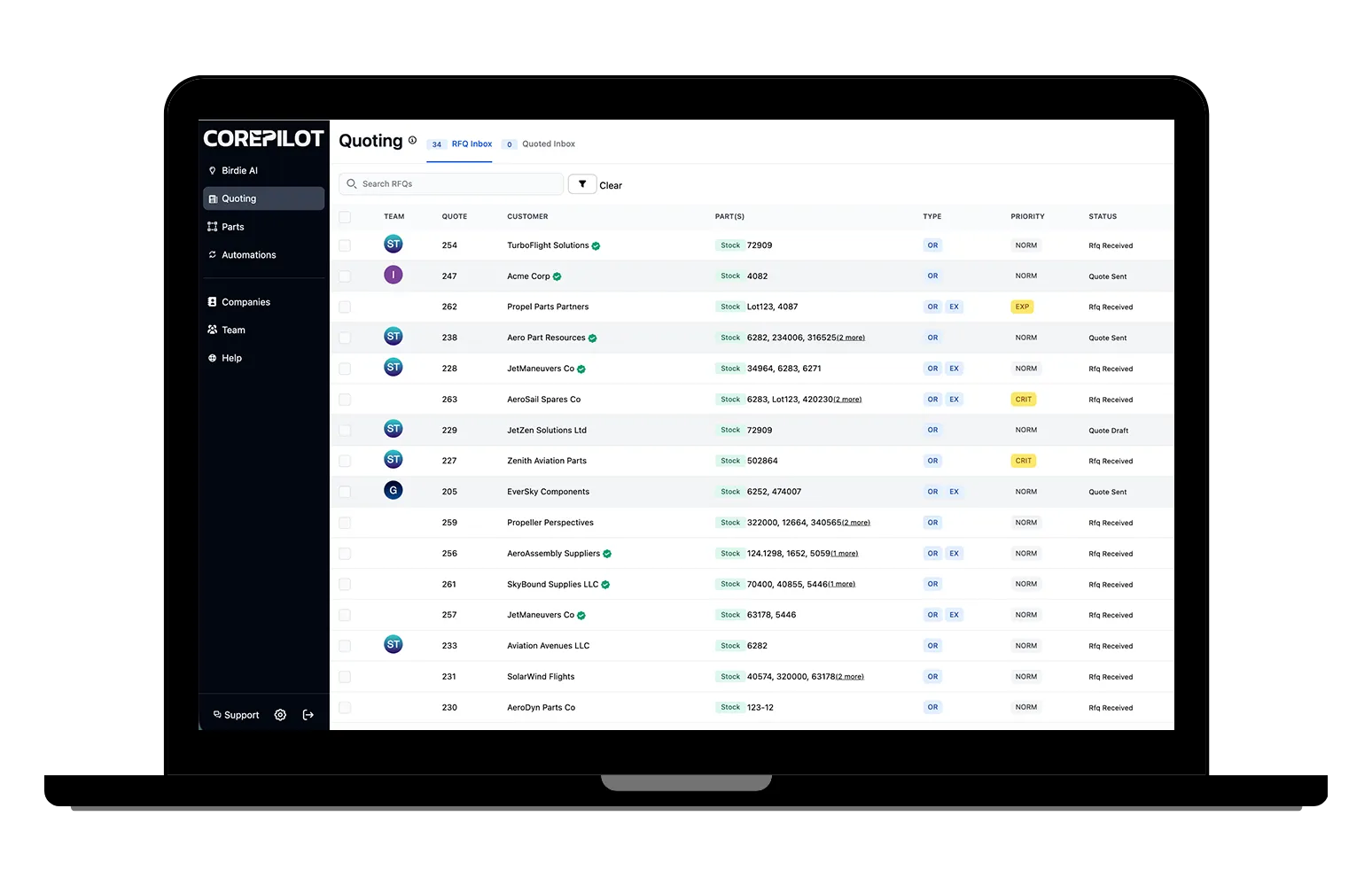 CorePilot quoting dashboard showing RFQ inbox with teams, quotes, customers, parts, type, priority, and status columns.
