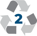 Recycling symbol with number 2 in the center representing HDPE plastic recycling.