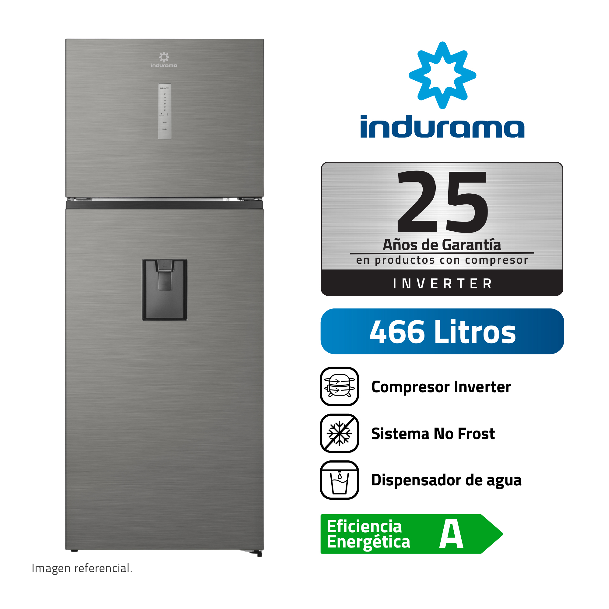 RI-529DI