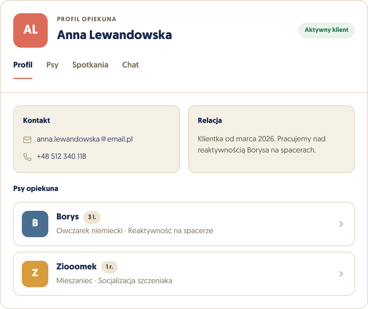 Profil opiekuna w Behaivo