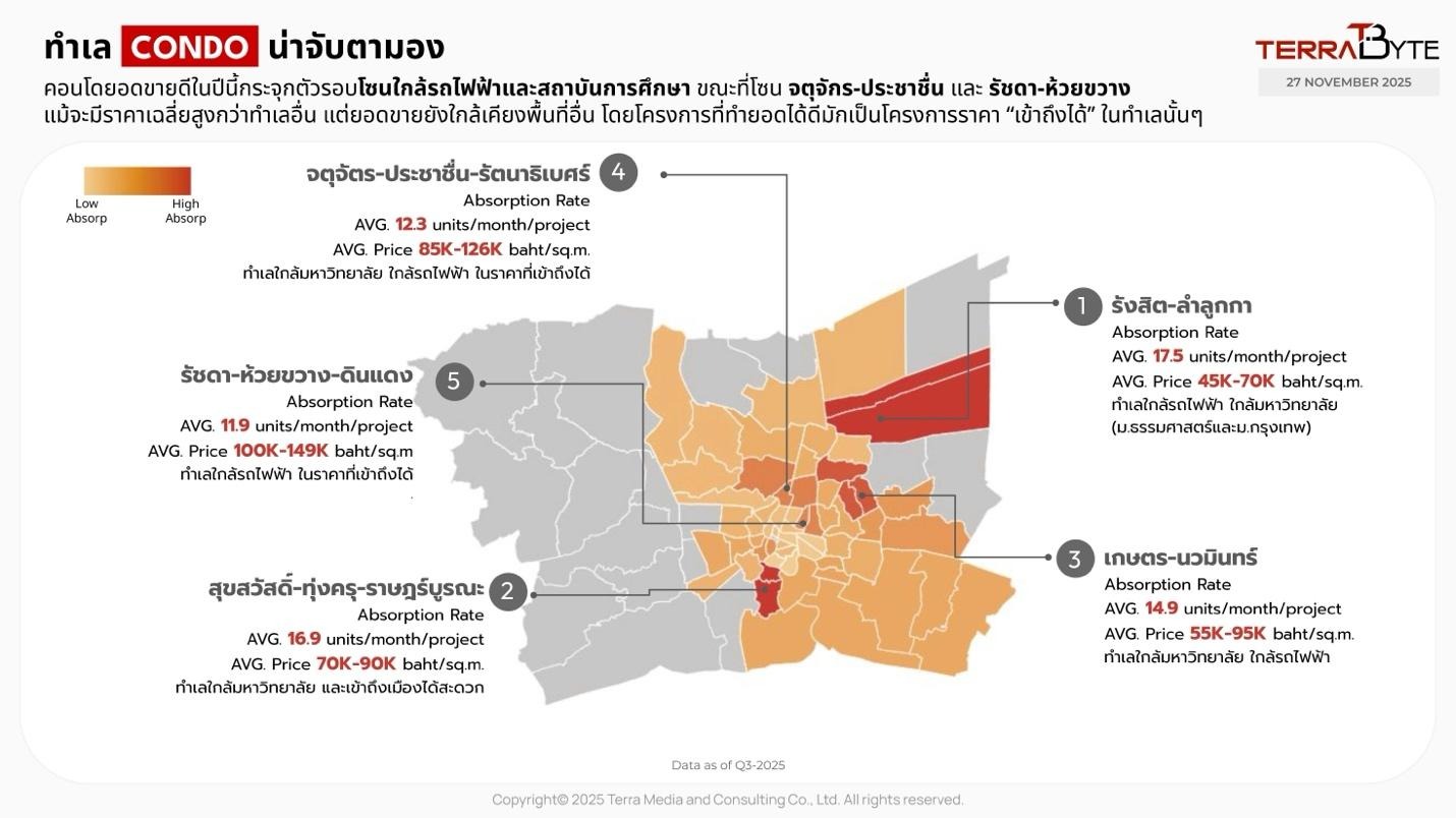 A map of a city with different colored areasAI-generated content may be incorrect.