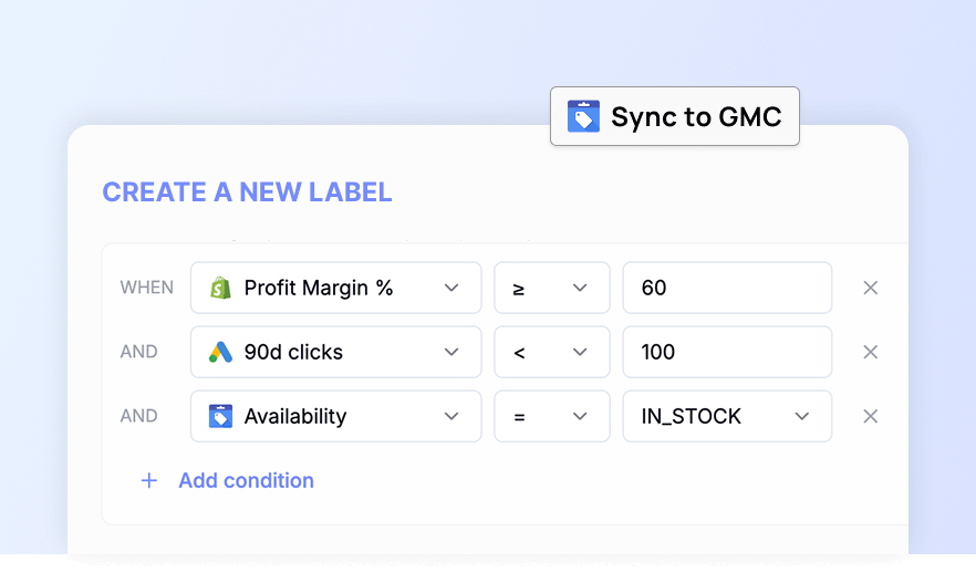 Clarmix label rule combining Shopify profit margin, Google Ads clicks and Merchant Center availability