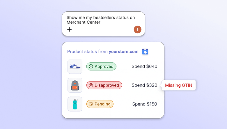 An AI assistant shows Merchant Center statuses and ad spend for bestsellers, including a product disapproved for a missing GTIN