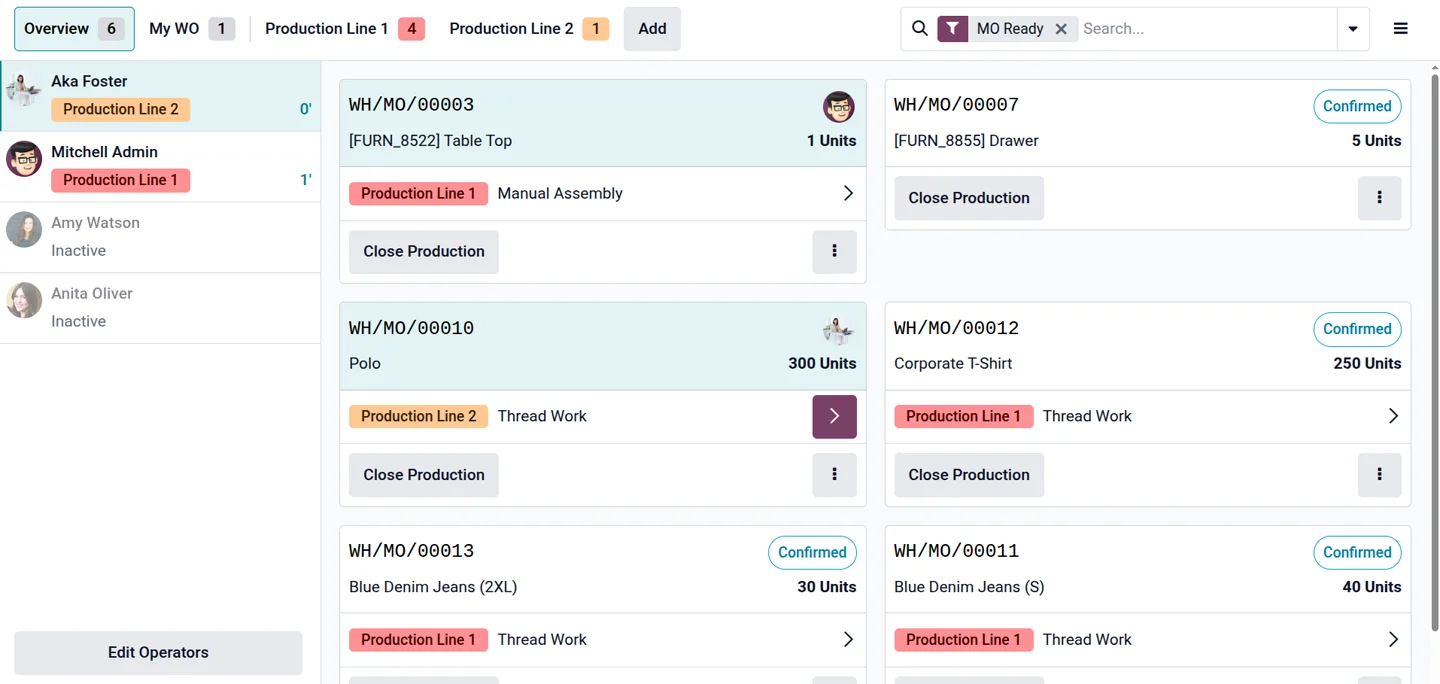 Dashboard mockup