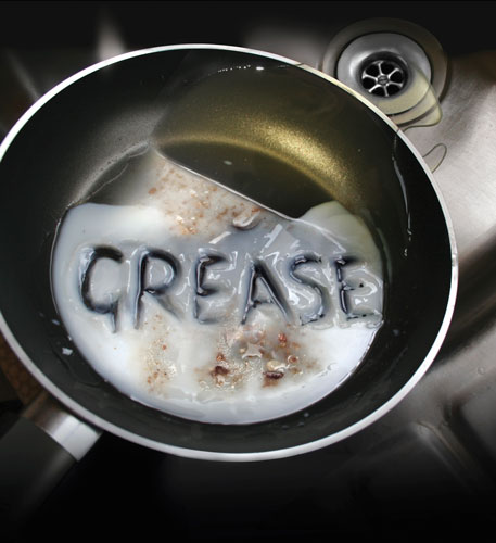 Magneté FOG compliance and grease management insights