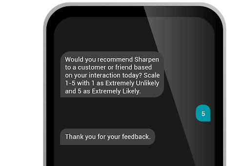Use surveys to collect qualitative customer data