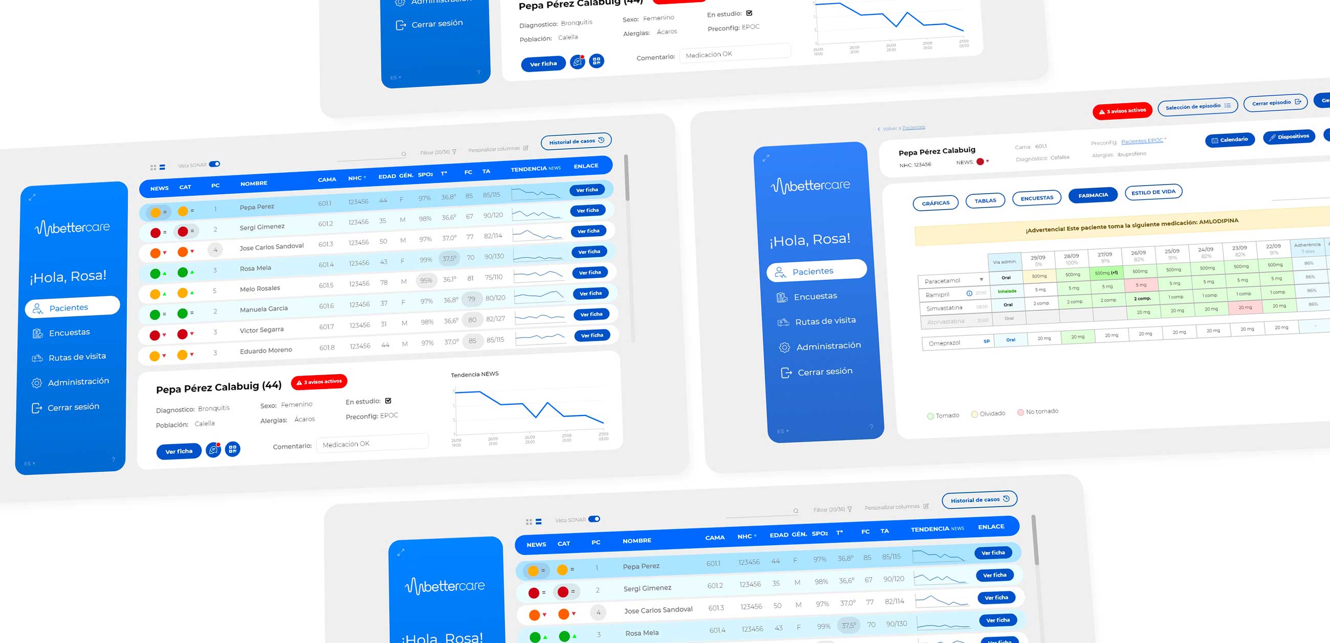 Interfaz de software médico Bettercare mostrando listas de pacientes, gráficas de tendencia y detalles de medicamentos para Pepa Pérez Calabuig.