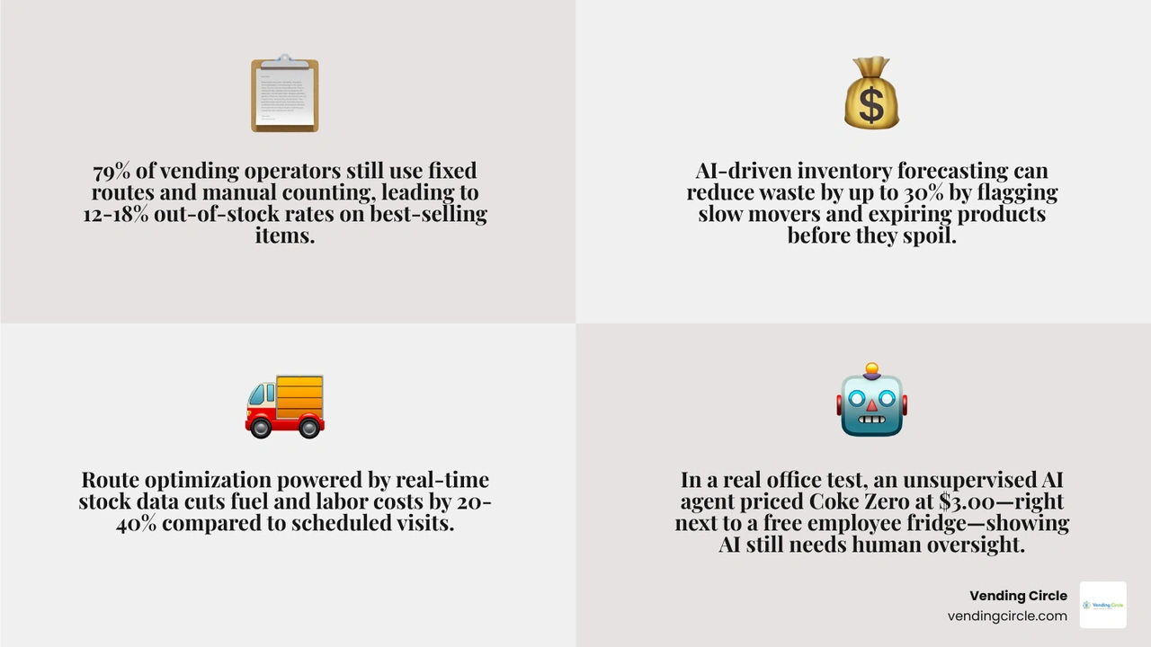 Traditional vs AI vending inventory forecast workflow comparison infographic infographic Traditional vs AI vending inventory forecast workflow comparison infographic infographic
