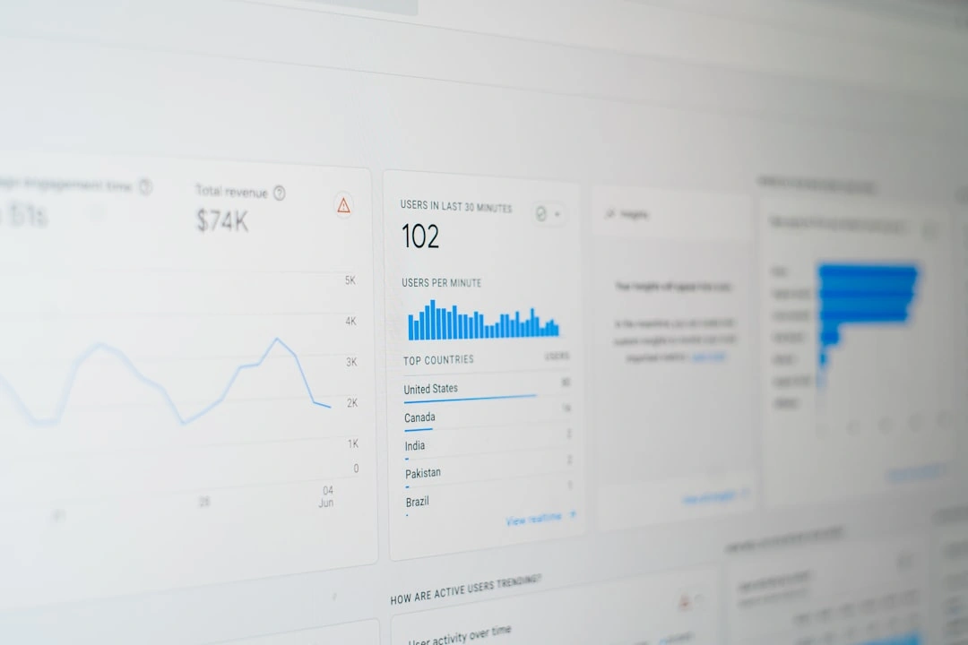 Sales analytics dashboard tracking cashless revenue growth