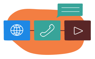 Icons of a globe, phone, chat bubble, and play button connected by lines over an orange shape.