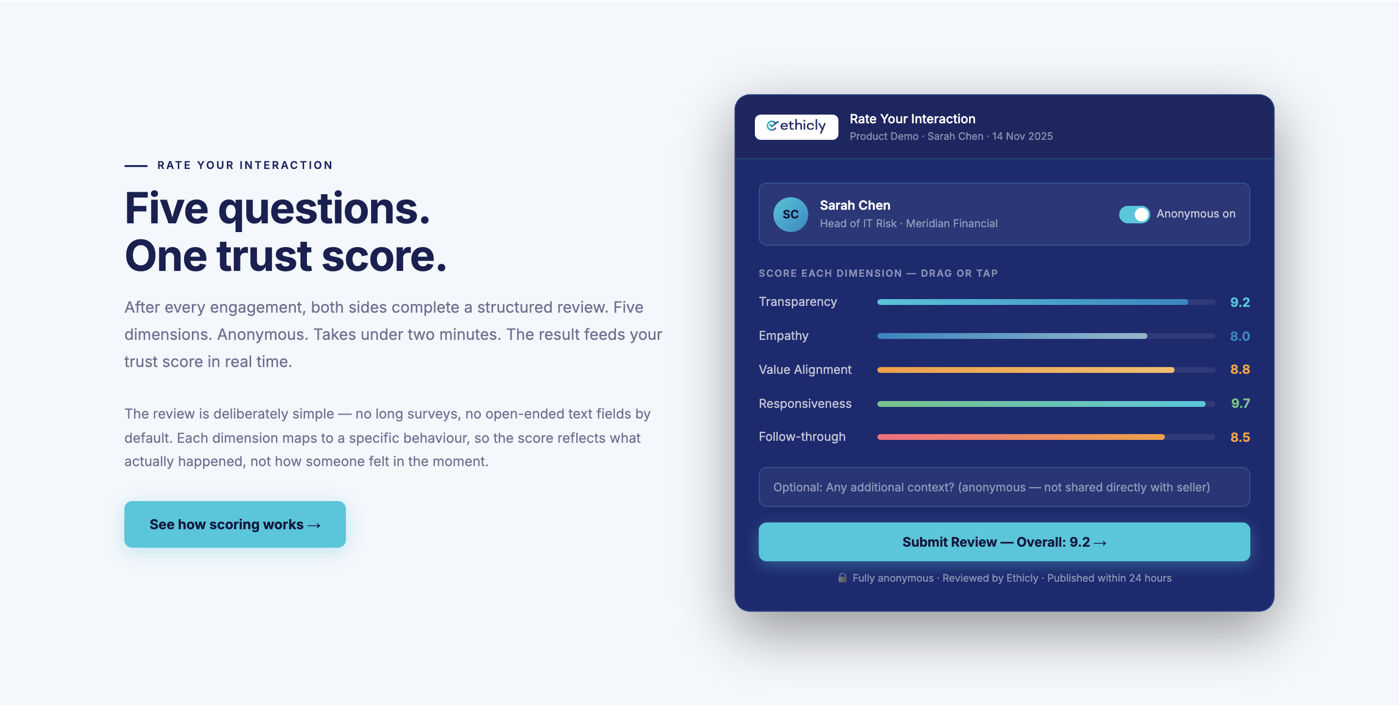 Five Questions One Trust Score