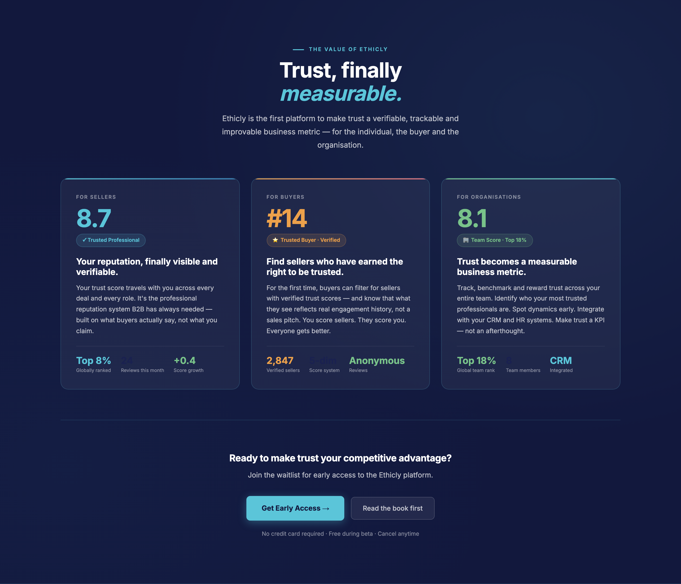 Trust Finally Measurable