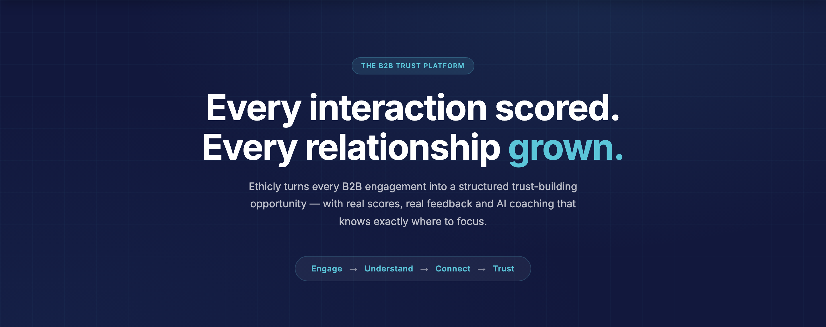 Every Interaction Scored