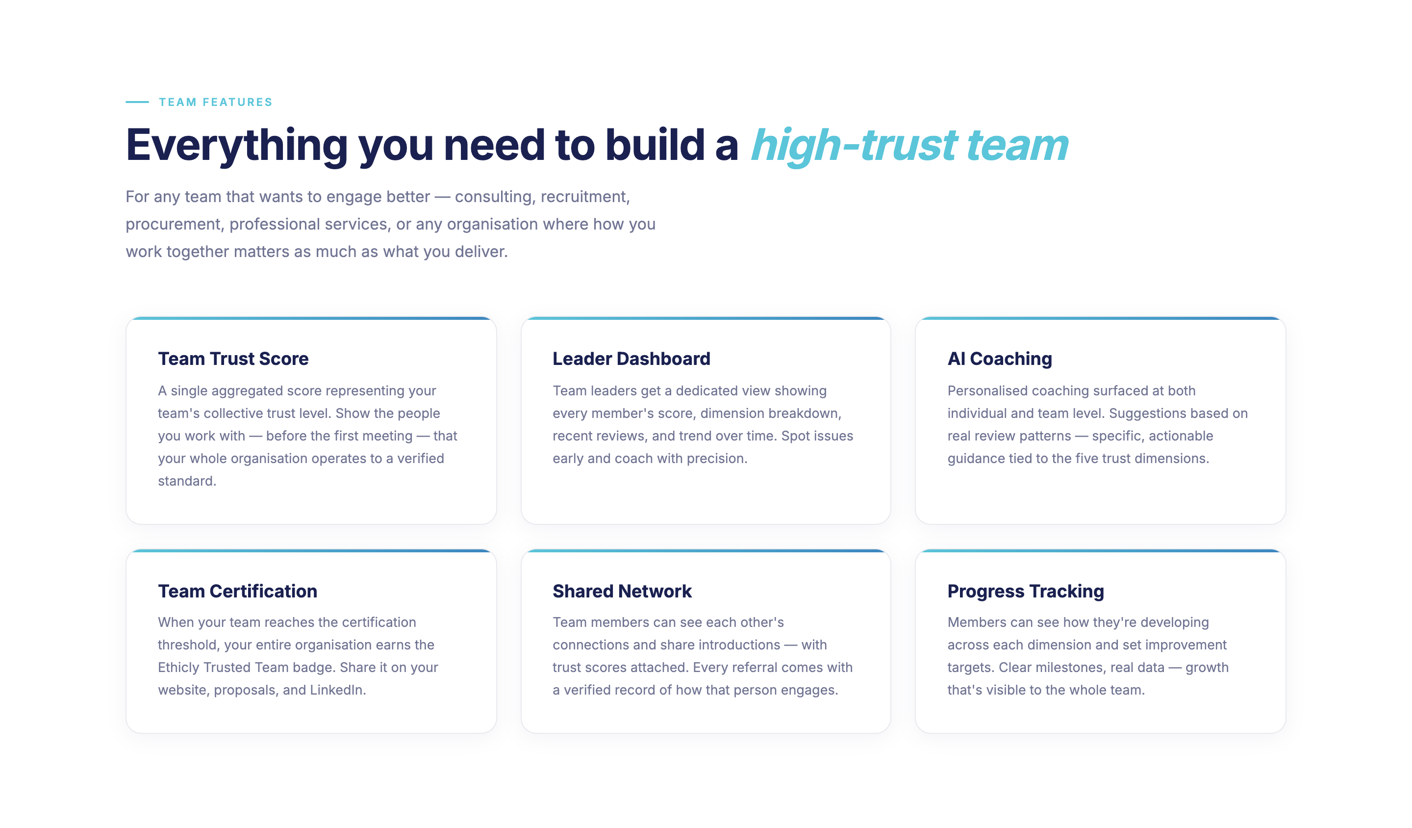 Team features