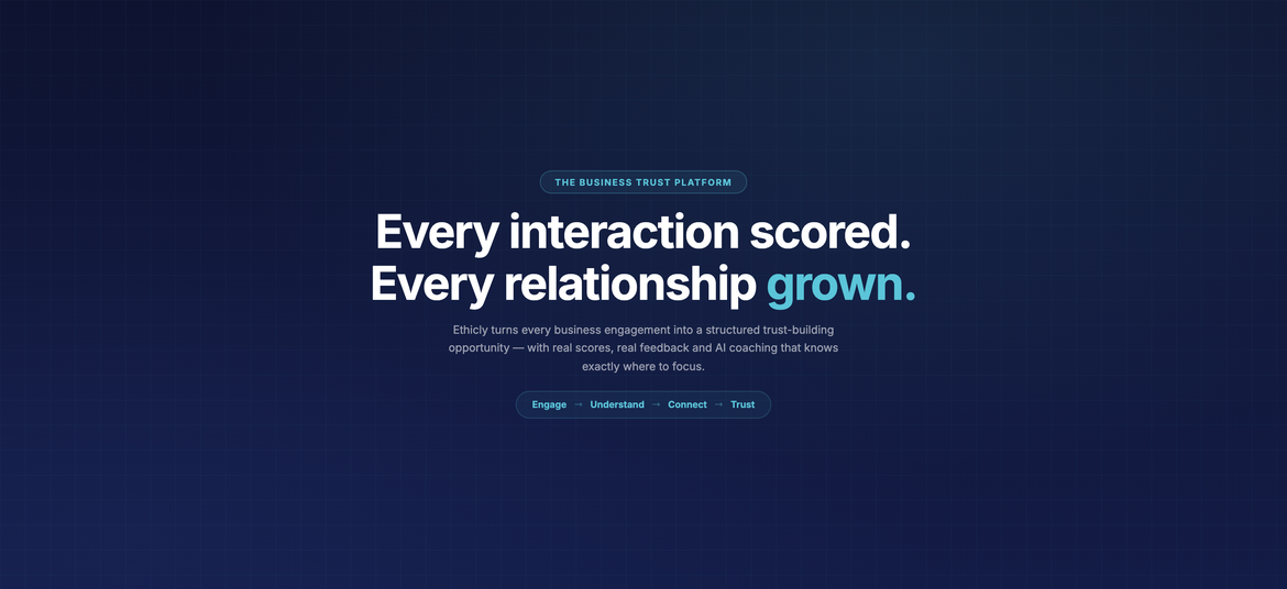 Every Interaction Scored