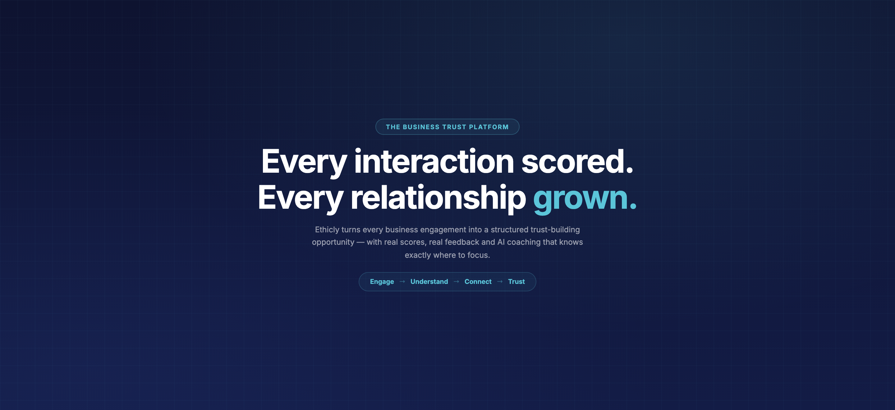 Every Interaction Scored