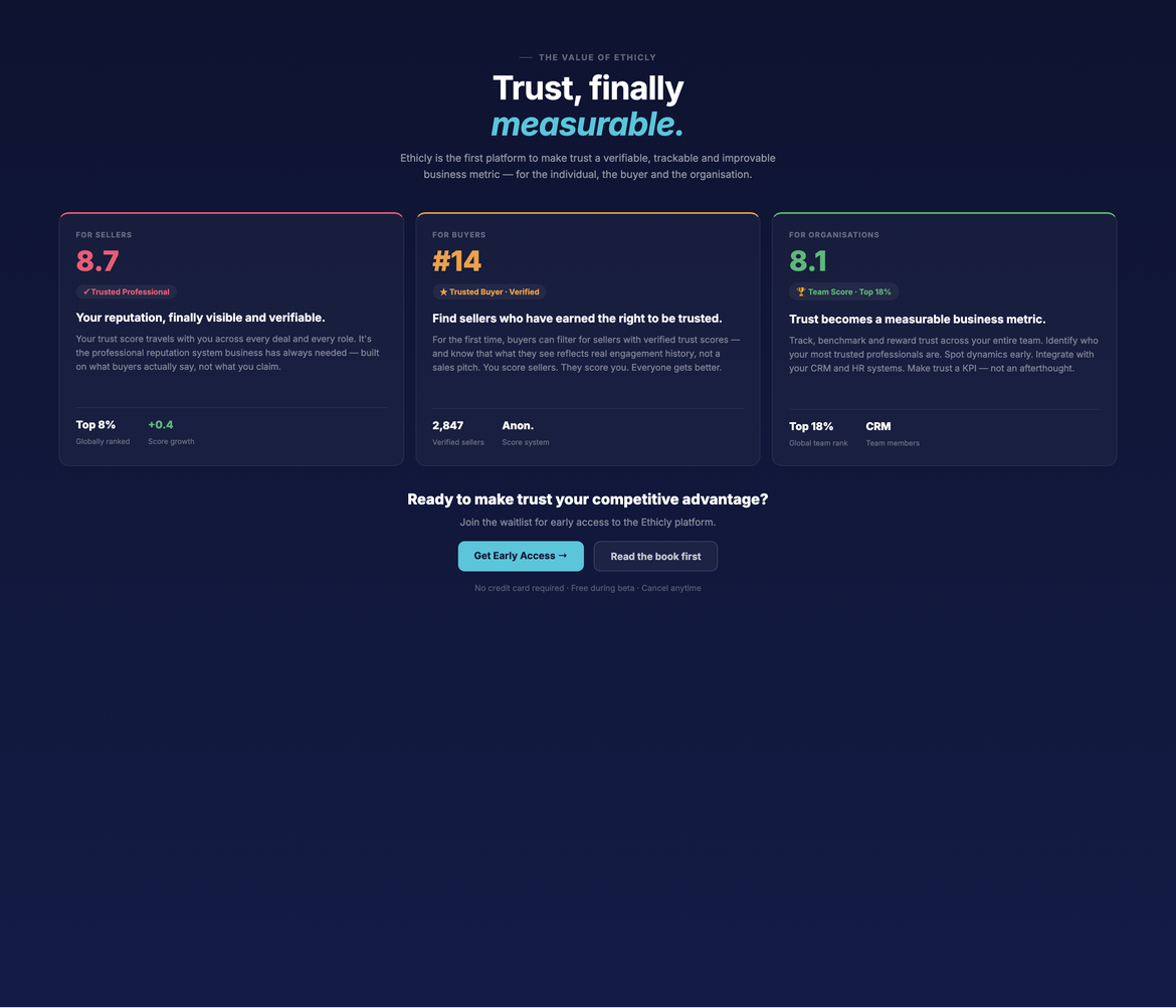 Trust Finally Measurable