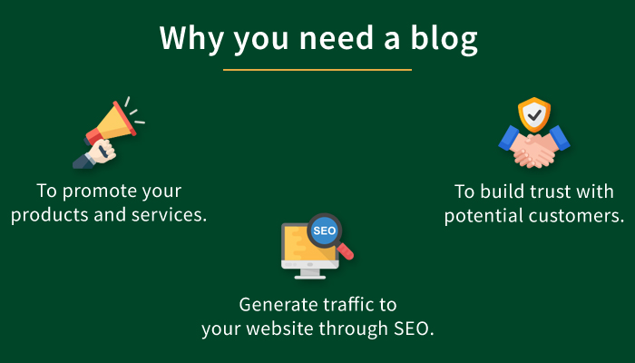 Why you need a blog