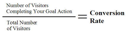 learn to calculate conversion rate