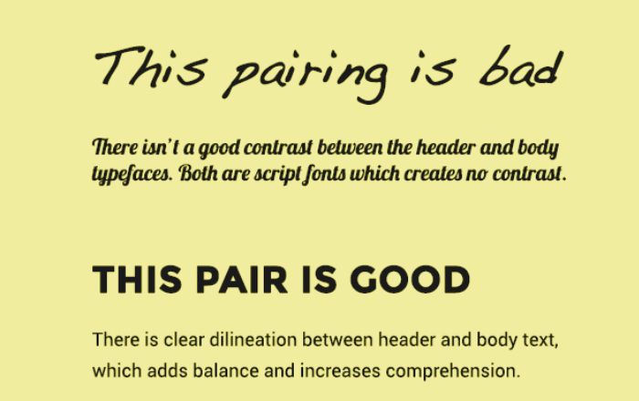 pairing of fonts