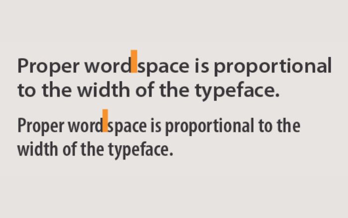 Proper word space