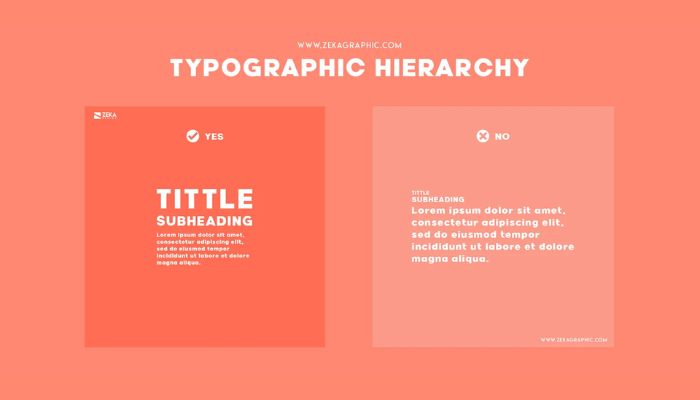 Importance of contrast in text