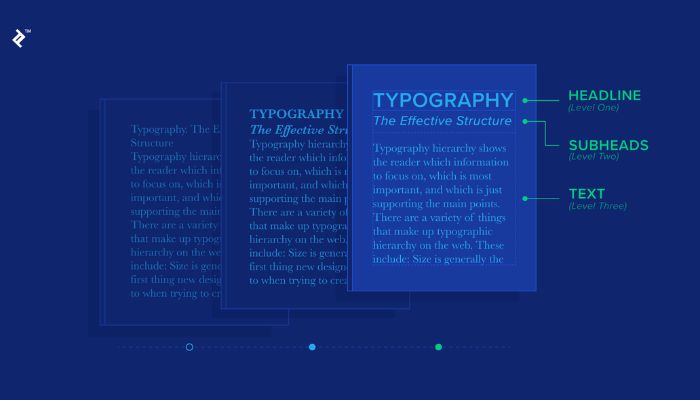 Typography hierarchy