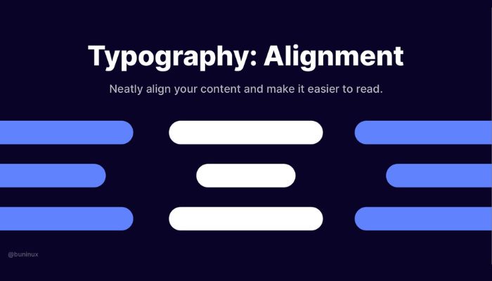 Types of Alignment of the text