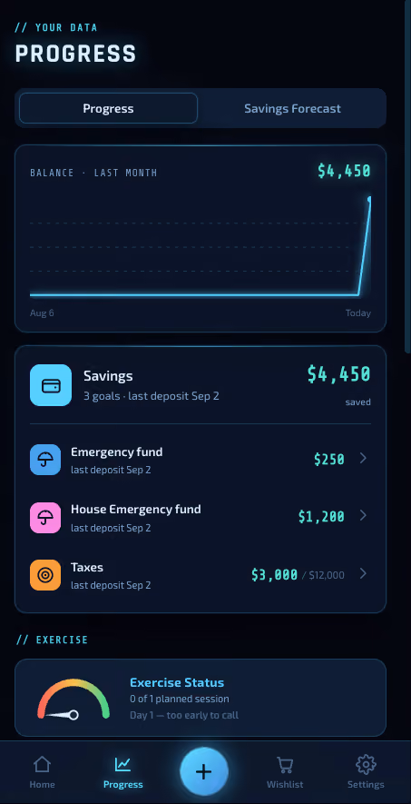 solstice app progress