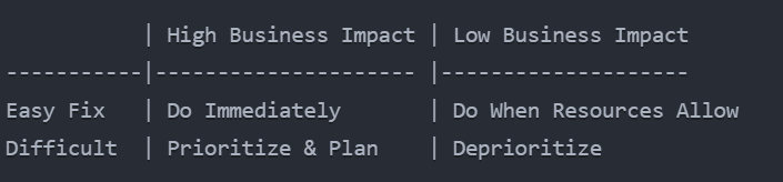 /><p><strong>Pro tip:</strong> Define 