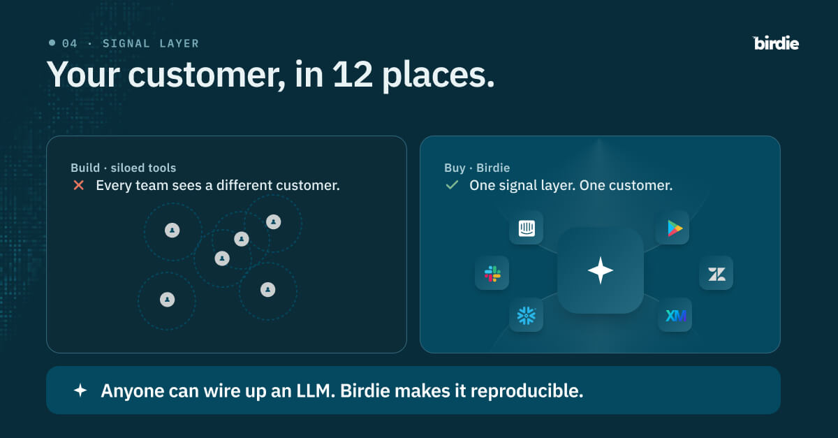 Comparison card: customer signals scattered across siloed tools so every team sees a different customer, versus one unified signal layer and one customer view.