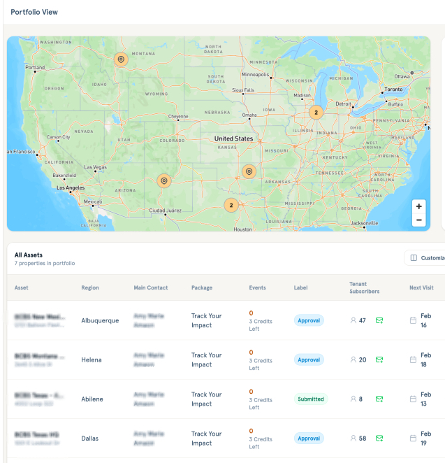 Standardized tenant engagement calendar showing synchronized programs across the complete portfolio