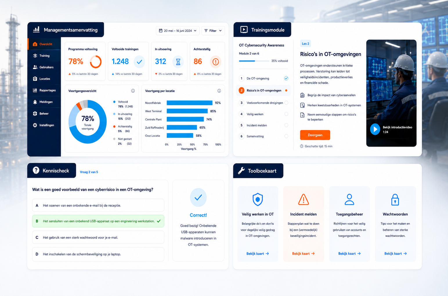 Overzicht van Aware4OT microlearnings, badges en rapportage