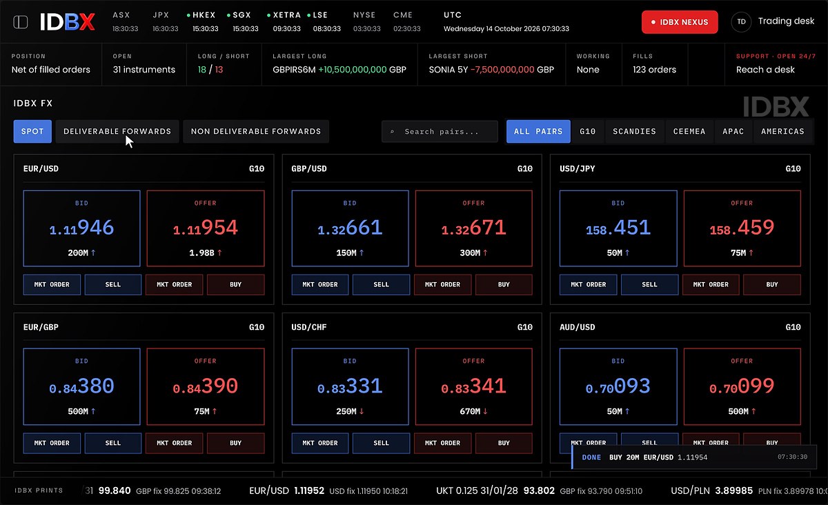IDBX FX screen. Foreign exchange, priced and done on one screen.